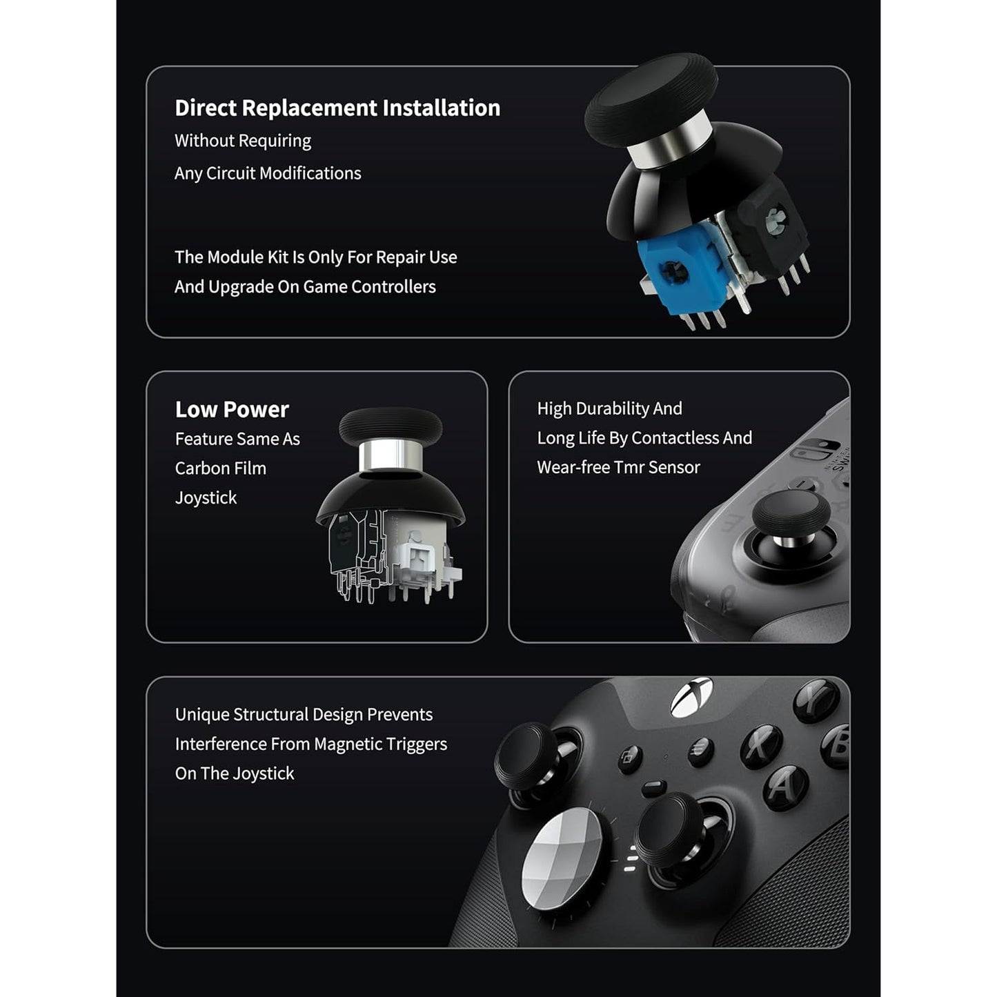 GuliKit 720° Adjustable Tension TMR Magnetic Joystick Replacement Kit