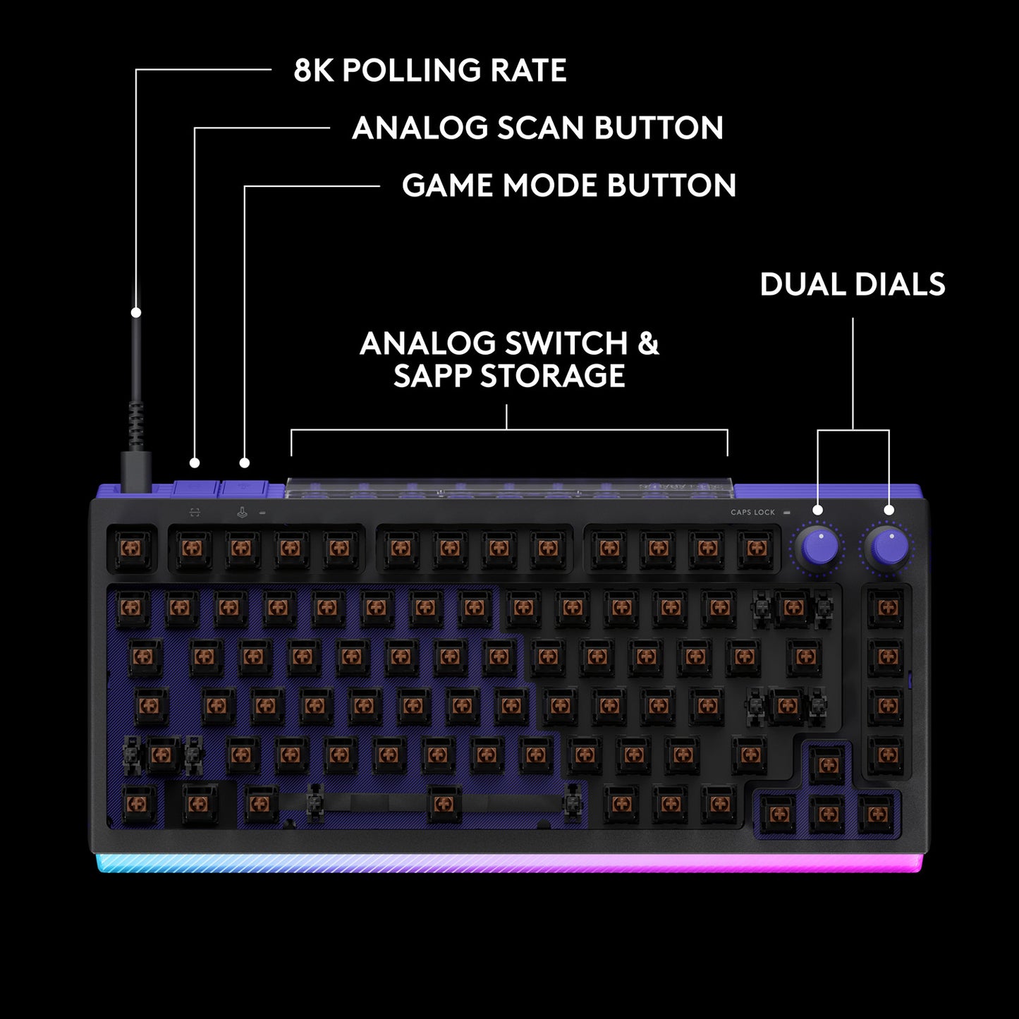 [Cashback Discount] Logitech G512 X 75 Analog Mechanical Wired Gaming Keyboard - GameShop Asia