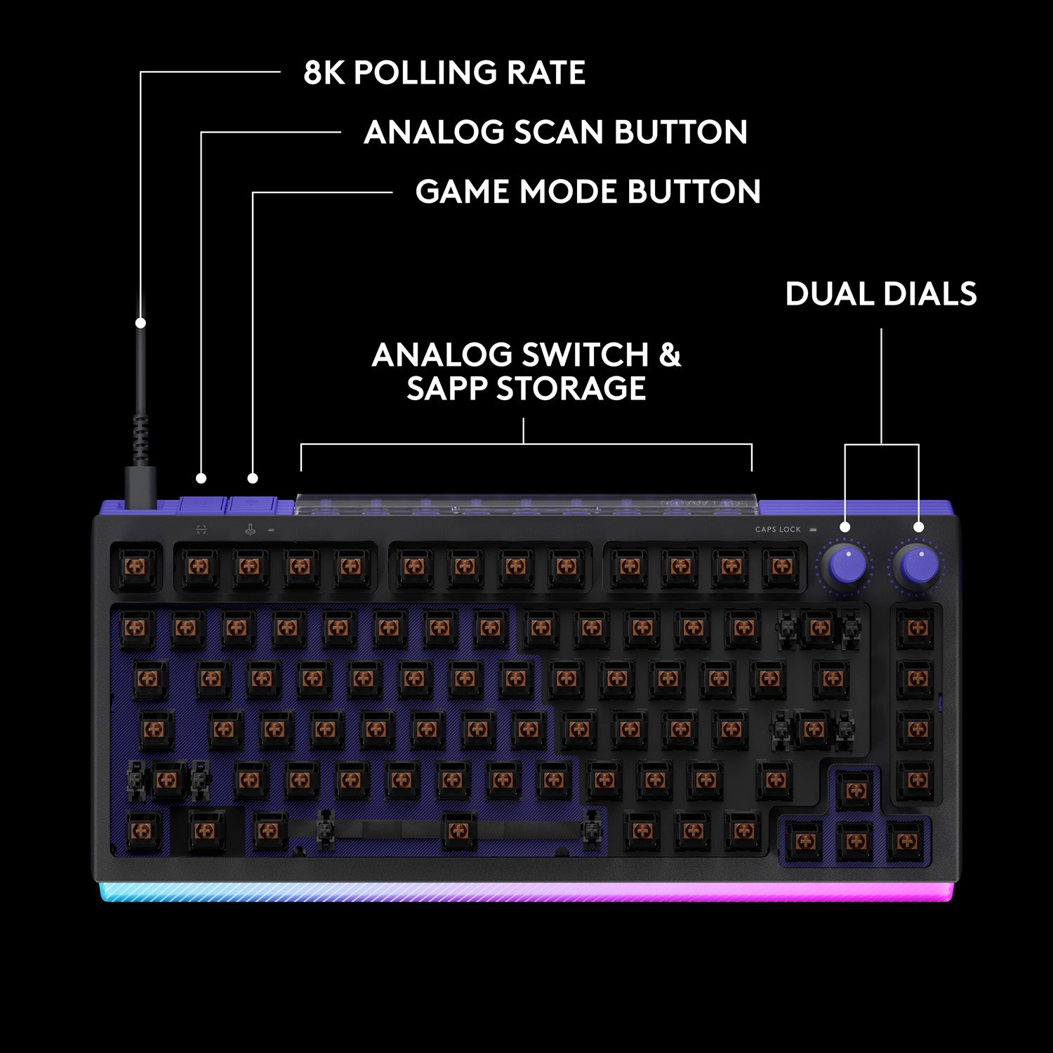 [Cashback Discount] Logitech G512 X 75 Analog Mechanical Wired Gaming Keyboard - GameShop Asia