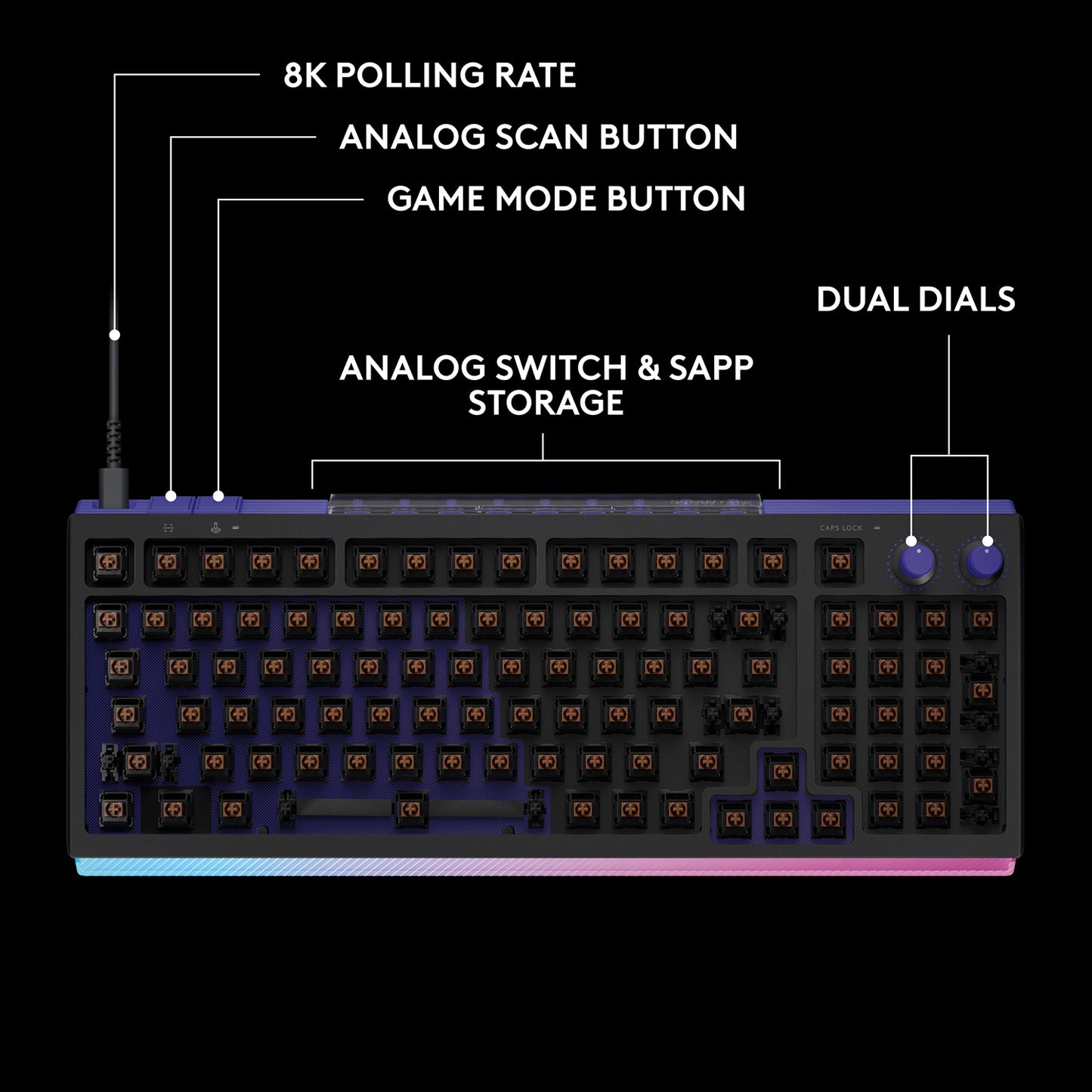 [Cashback Discount] Logitech G512 X 98 Analog Mechanical Wired Gaming Keyboard - GameShop Asia