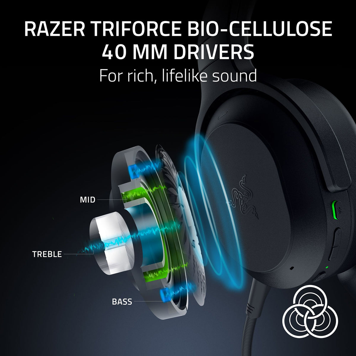 Razer Barracuda V2 Pro Wireless ANC Gaming Headset - GameShop Asia