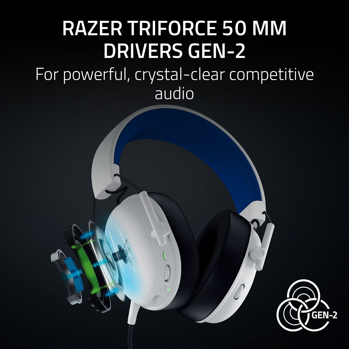 Razer BlackShark V3 X HyperSpeed Wireless Esports Headset for PlayStation White Edition - GameShop Asia